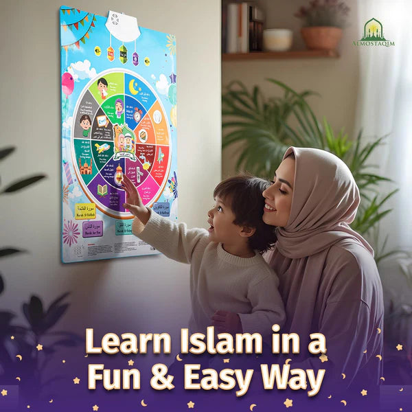 Interactive Dua Wall Chart